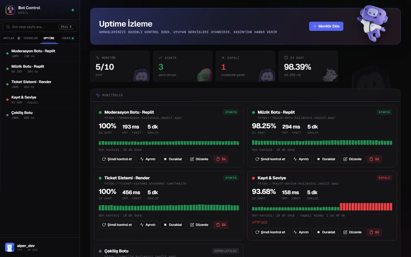 Uptime İzleme ekranı: monitörler, uptime yüzdesi ve kontrol grafikleri